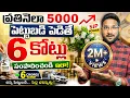 Investment Planning 2026 in Telugu - Investment Tips to Turn Small Savings into Big Returns