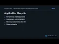 Interruptions Permissions and Power ISTQB CT-MAT Ep 03