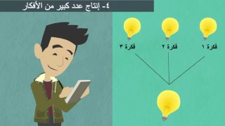 التفكير الإبداعي ٦ طرق فع الة لتطبيق التفكير الإبداعي في حياتك اليومية 