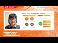 Introduction to Alibaba Cloud Intelligence Database Products The Tech Behind Double 11