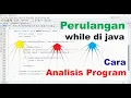 Perulangan while di Java