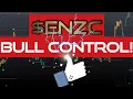 ENZC Bull Control Price Action Review