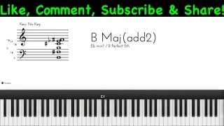 made a way by travis greene easy piano chord tutorial 