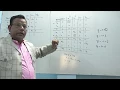 Gomory s Cutting Plane Method