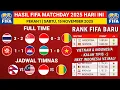 Hasil FIFA Matchday 2025 - Indonesia vs Mali - Ranking FIFA Indonesia Terbaru 2025 hari ini