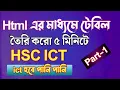 Html class part 1 hsc ict chapter 4 html table make Rifat Academy