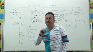 05 30 yks co rafya efe hoca k resel rg tler