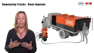 5.2 Innovations In transport