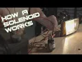 Golf Cart Solenoids - How They Work