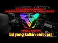 Download Lagu DJ MANGKU PUREL JARANAN DOR STYLE SLOW BASS