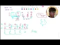 Codeforces Round 1114 Div 3 Problem C2 Marenol hard version 2254C2 C
