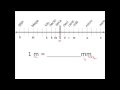 Unit Conversion in the Metric System - CLEAR SIMPLE