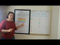 13-2 I can use number lines to represent equivalent fractions
