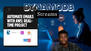 Real-Time Email Automation on AWS DynamoDB Streams Lambda SES