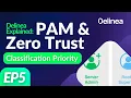 Why Data Classification Comes First and Why Admins Are Still a Risk Delinea Explained Series Ep5