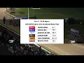 Cheap Sandwiches Wins The 2025 BOYLE Sports Irish Greyhound Derby Final - Race Only