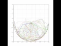 Double Pendulum Chaos Demonstration