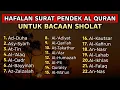 Surat Pendek Merdu untuk Sholat – Murottal Hafalan yang Menenangkan Hati