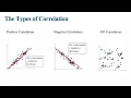 Scatter Plot and Correlation