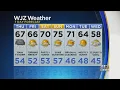 Meg McNamara Has An Updated Look At Your Forecast