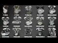 Lagu Harley-Davidson Engines Evolution \u0026 Sounds | 1903–2026