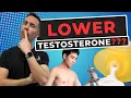 Can Masturbation Lower Your Testosterone Dr Joshua Gonzalez MD Urologist Explains