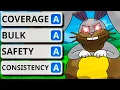 120 ELO This is the BEST Sunshine Cup Team in GO Battle League