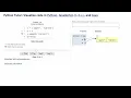 how equals works on Python lists pythontutor com