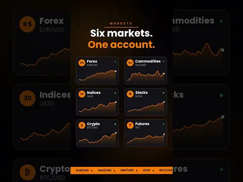 Pick your edge | TIOmarkets
