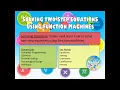 Solving Two-Step Equations using Function Machines