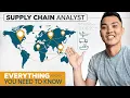 What Is a Supply Chain Analyst - Responsibilities Career Path Skills