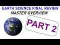 Earth Science - FULL YEAR OVERVIEW