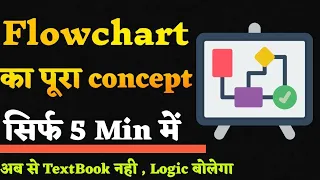Introduction to Flowchart Hindi explanation of Flowchart