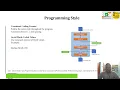 Programming Style Problem Solving Using C SNS Institutions