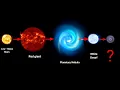 What happens to a white dwarf when it dies