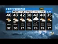 Philadelphia Weather Breezy Few Days