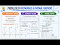 Pre-Calc Lesson 5 4 - Understanding Function Composition with Equations Tables and Graphs