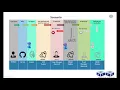 Continuous Integration and Continuous Delivery - pipeline for Mule Applications with Jenkins