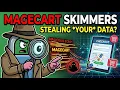 Magecart How Credit Card Fraud is Still Going Strong in 2026
