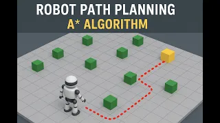 Robot Path Planning - Level 1 A Algorithm VPython Simulation