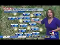 Daytime highs warming up possible record-breaking weather