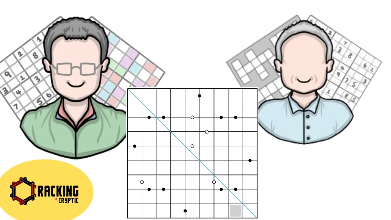 The Different Approaches of Simon and Mark