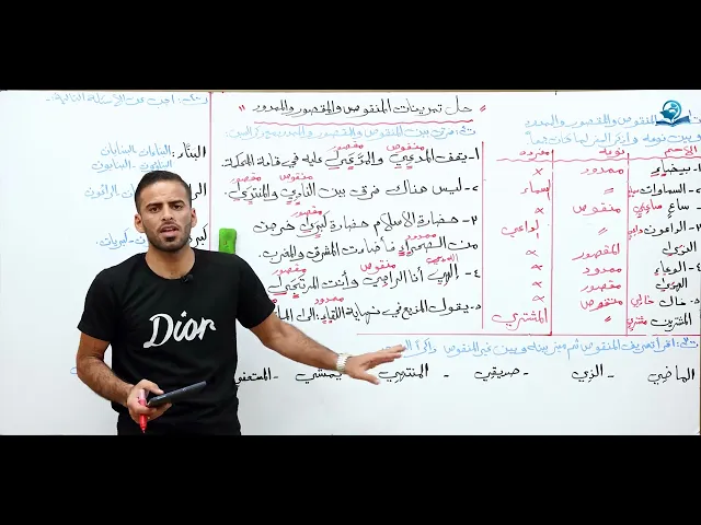 مادة اللغة العربية للصف الثاني متوسط : حل تمرينات المنقوص والمقصور والممدود