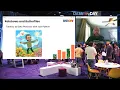 Build Tableau Extensions in Just Python with Anvil X DataDev Day June 2023