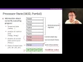x86 Assembly 4 Conditionals and control flow