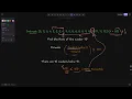 Study Log 06 Percentiles vs Percentages Quartiles Python