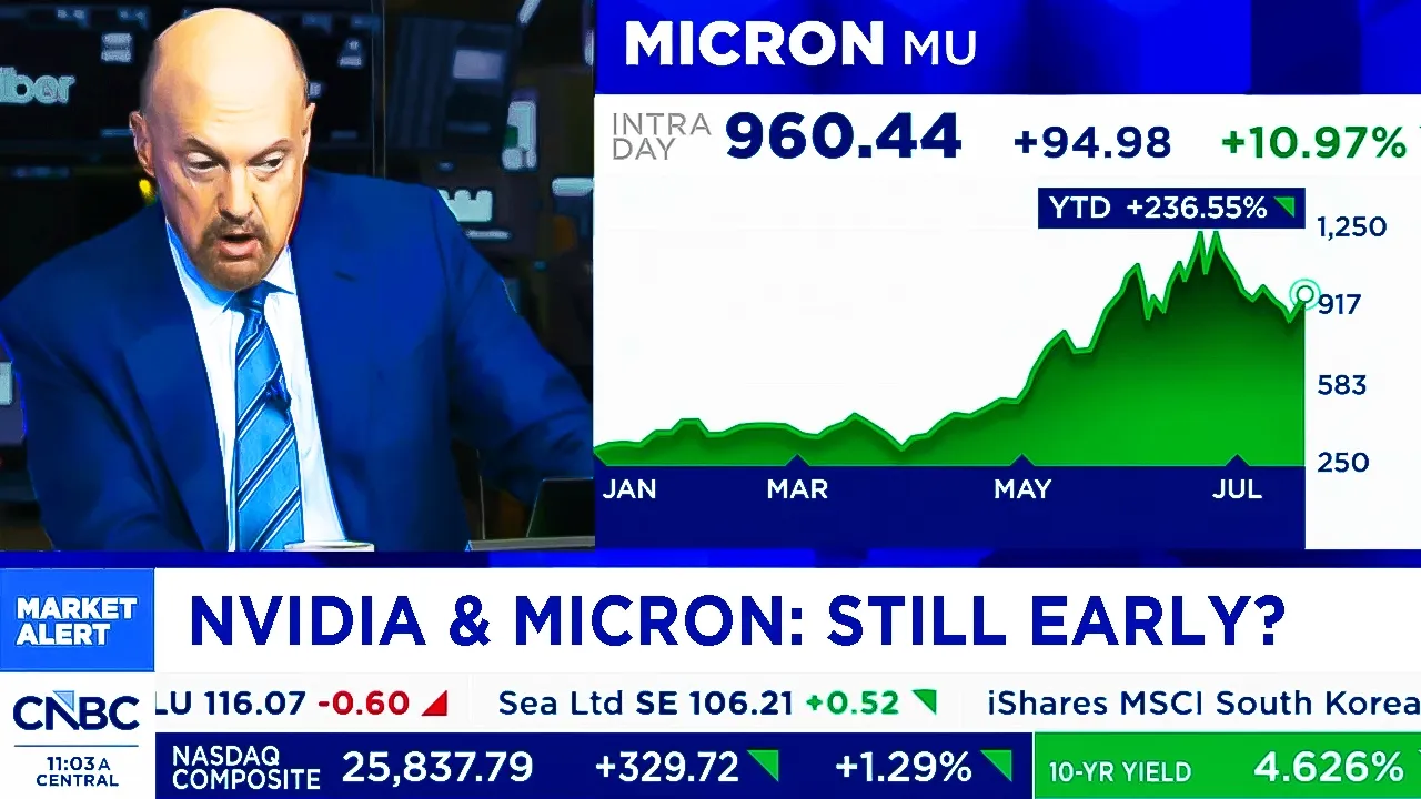CNBC & Fox Today On NVIDIA Stock, Micron Stock, SK Hynix Stock - NVDA Update