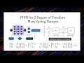 Physics-Informed Neural Network for a 2 Degree of Freedom Mass Spring Damper from Scratch