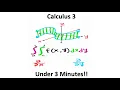 Calculus 3 in Three Minutes