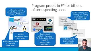 Programming with Proofs for High-assurance Software